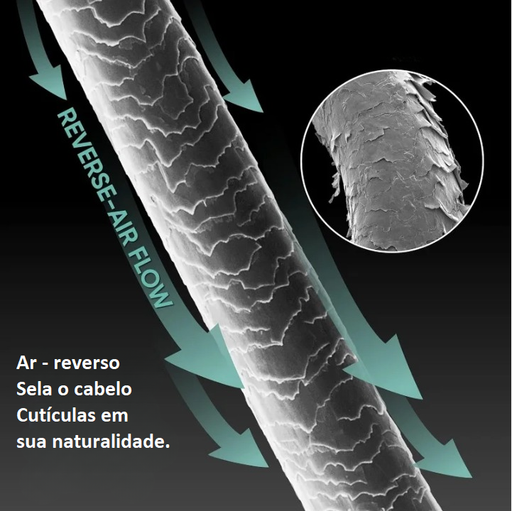 Secador Para Todos Os Tipos De Cabelo Inovador Ar Reverso Lançamento